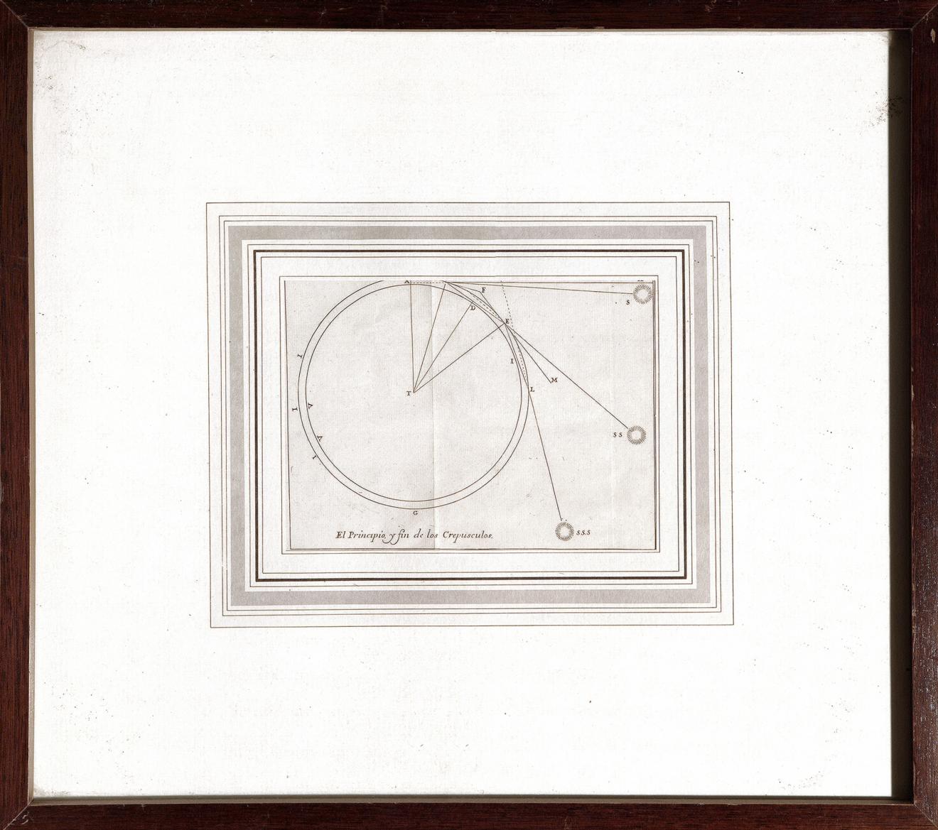 El principio y el fin de los crepúsculos